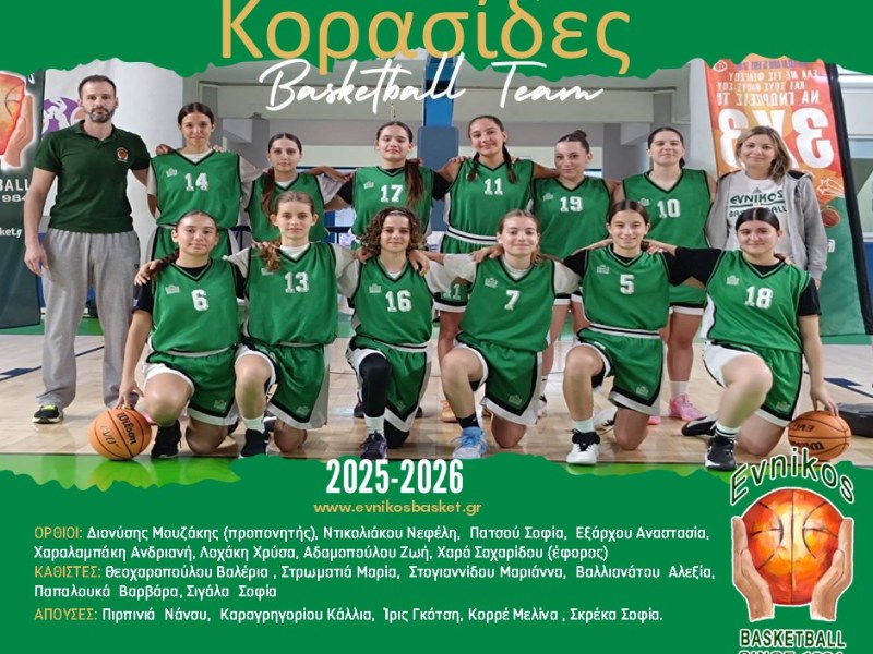 Αγωνιστική Ομάδα U16&nbsp;Κορασίδων